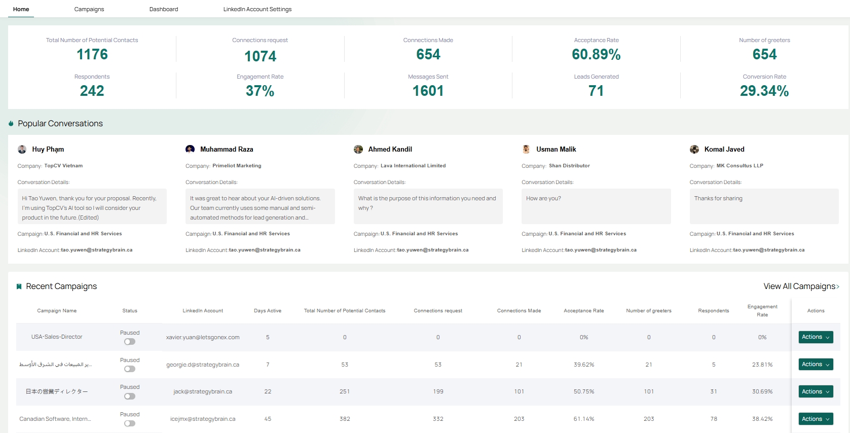 This is the AI Sales Rep system interface, showcasing its efficient lead generation capabilities.